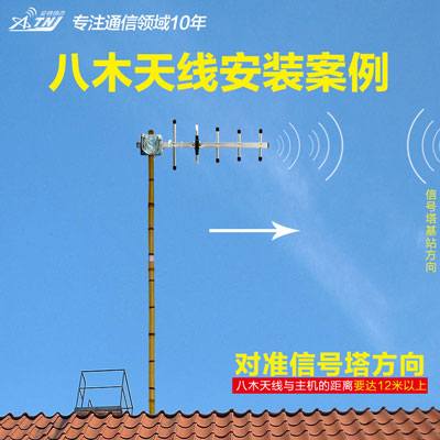 電信手機(jī)信號增強(qiáng)器工作原理是什么？